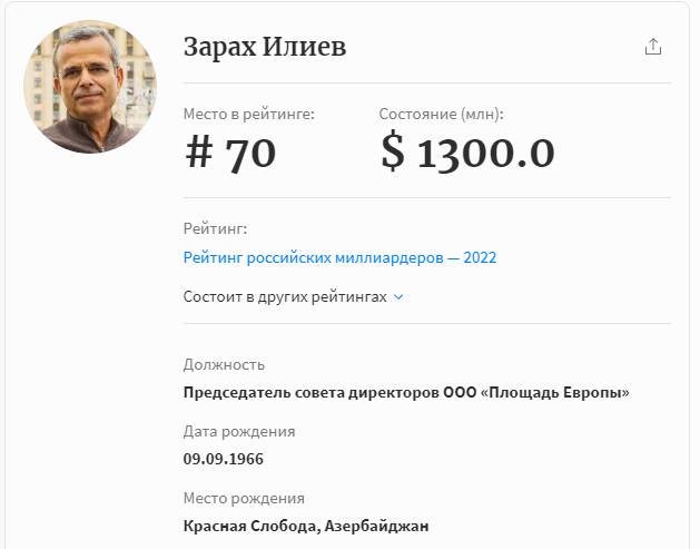 Зарах Илиев: что понятно о партнере преступного лидера Года Нисанова