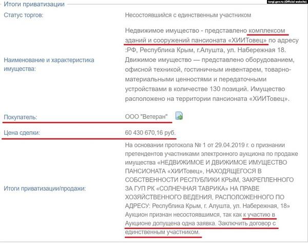 Новорусские миллионы Олега Царева.