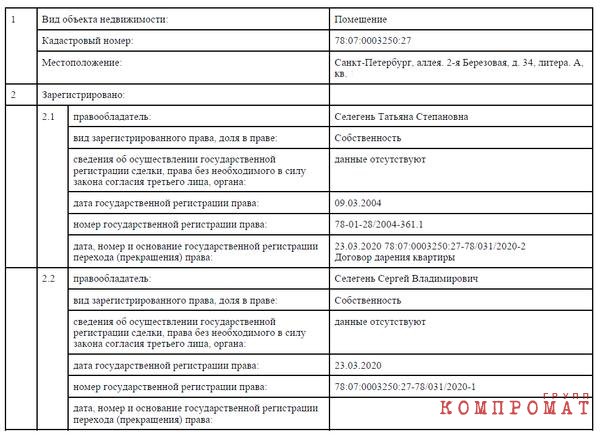 1-ый заместитель председателя "ЕдРа" Вячеслав Макаров выкупил по дешевке три госдачи через схему с подставными арендаторами