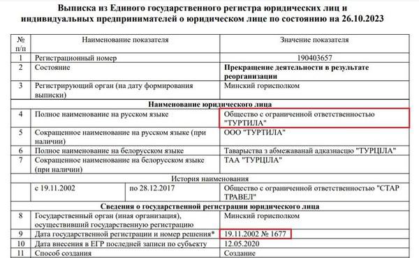 Шеф поваров Дмитрий Лукашенко.