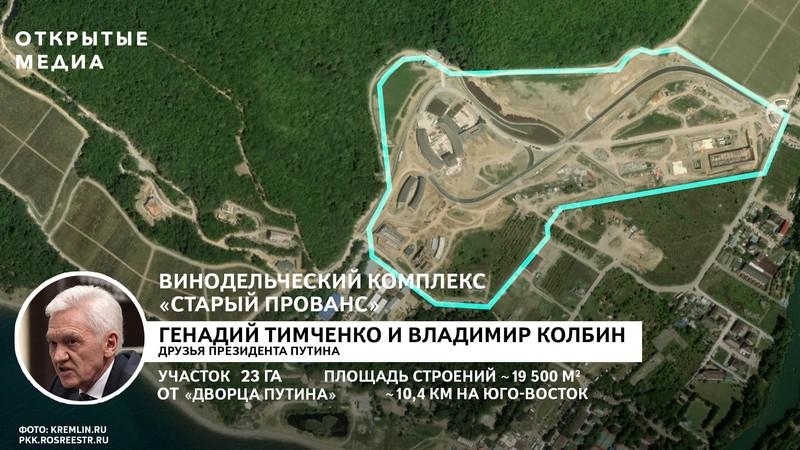 Как Геннадий Тимченко винодельни сосватал.