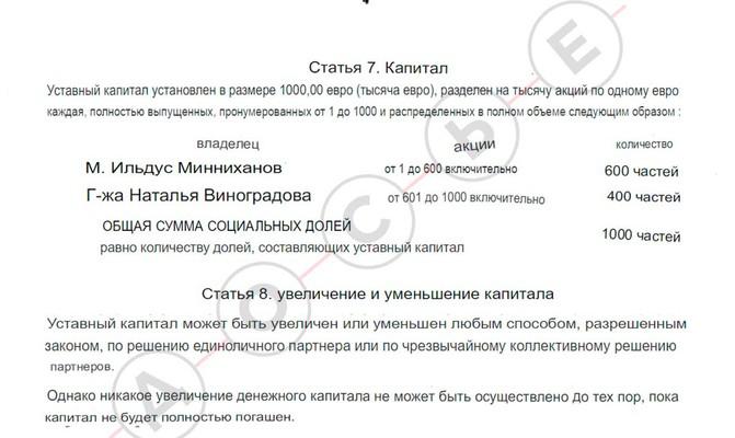 "Лазуревая жизнь" семьи Марата Хуснуллина.