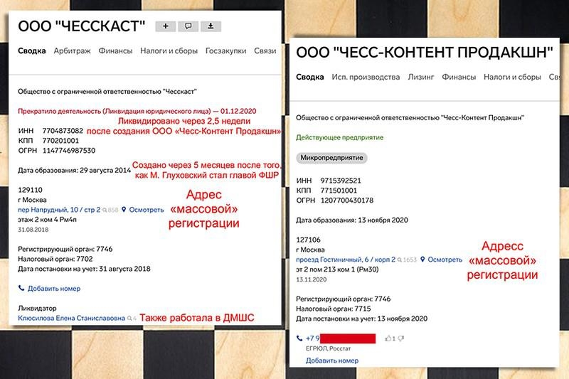 Черные и белые кассы российских шахмат.