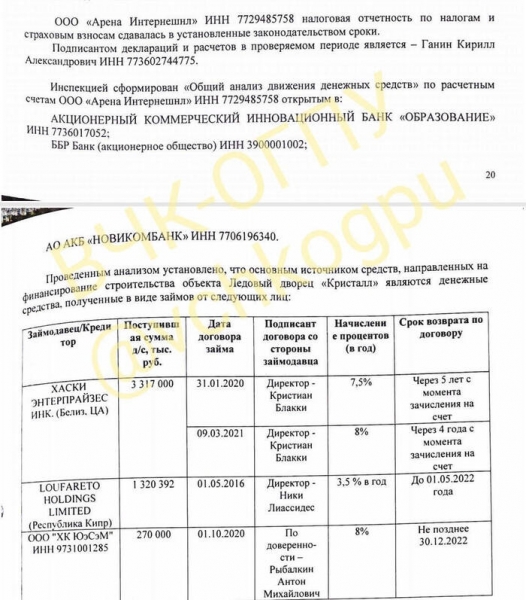 Таинственная смерть во Франции основоположника некогда наикрупнейшго строительную организацию &laquo;Дон-строй&raquo; Дмитрия Зеленова