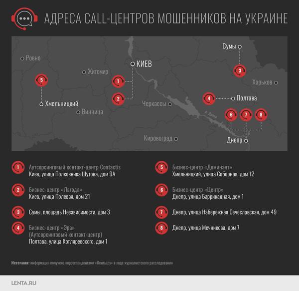 "За обман русских мне ничего не будет".