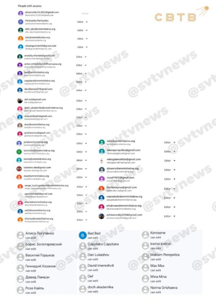 Фабрика навальноботов.