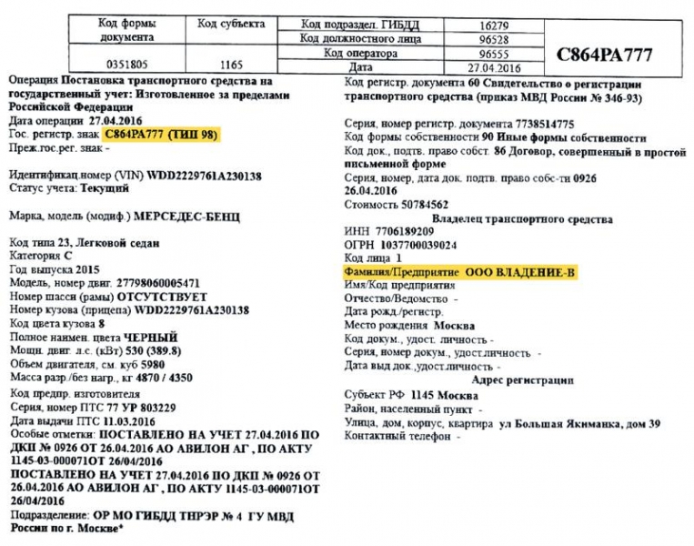 Семейное достояние Алексея Миллера на 43 млрд руб.