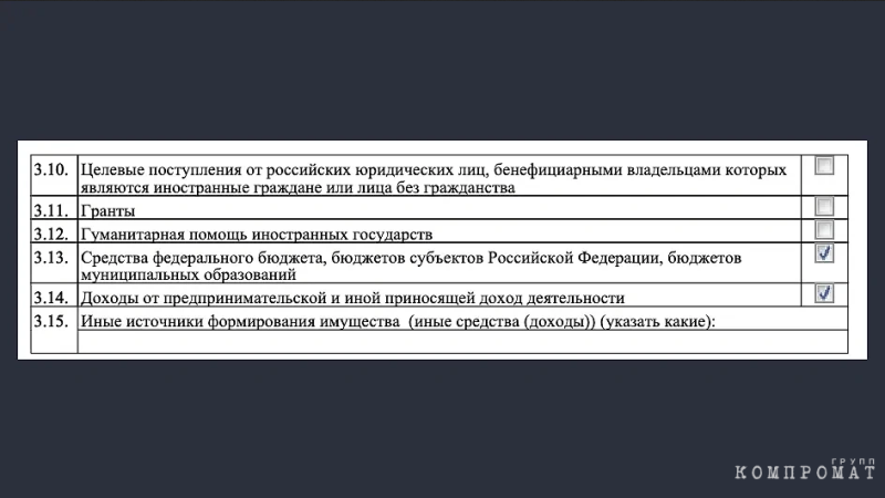 Почему директор Центра толерантности в Москве осуждает СВО и призывает брать в школы больше детей мигрантов