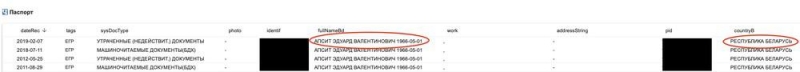 "Незапятнанная" схема Эдуарда Апсита.