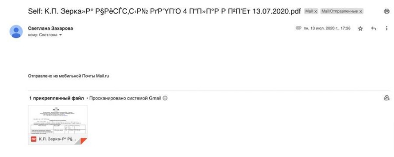 Тимур (Гламур) Иванов.