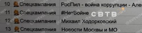 Фабрика навальноботов.