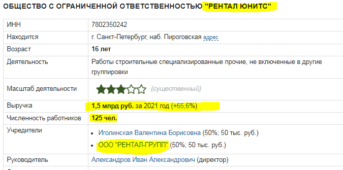 Вопреки закону: что известно о многомиллионных компаниях зампреда Сбербанка Кирилла Царева