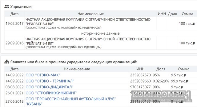 Через ОТЭКО Мишеля Литвака в оффшоры перекачиваются сотни млрд рублей: кто в схеме?
