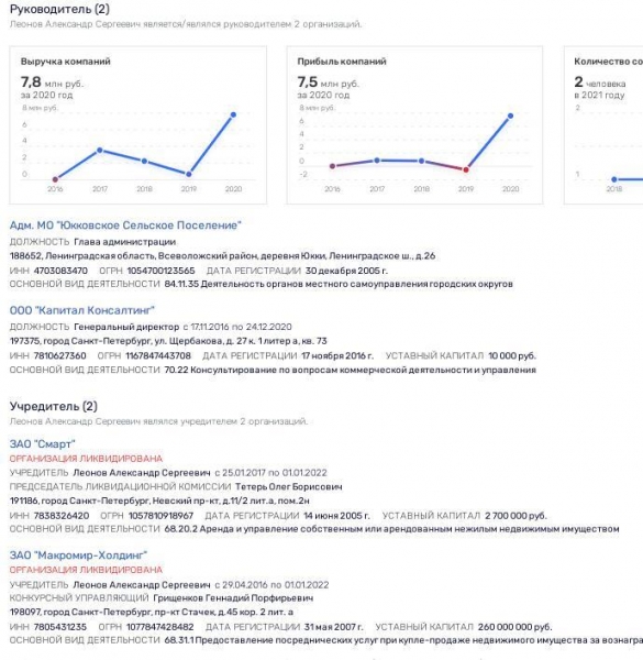 Дрозденко готовит пенсию на Юкках