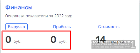 «Распильная» команда Сергея Михайлова?