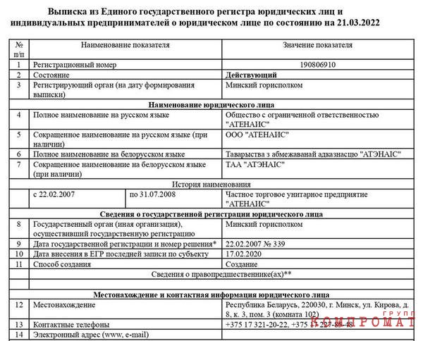 Крупные казино под контролем сына "кошелька" Лукашенко Алексина и связанного с главарем игровой ОПГ Бажановым Мысливцева