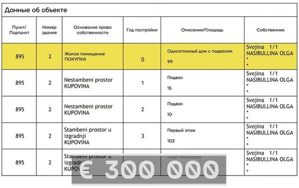 Кому в Европе "загнивать" отлично.