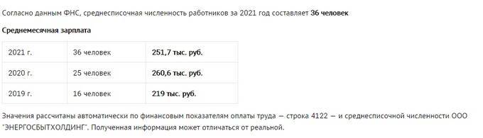 Необычная карьера бывшего министерского государственного служащего Евгения Ольховича в сфере электроэнергетики