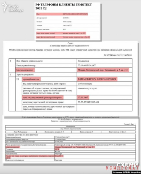 Пара квартир в московском небоскребе стоимостью более $4 млн оформлены на сына бывшего главы фракции "Партии регионов" в Верховной Раде