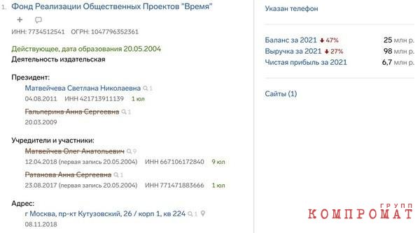Вилла в Черногории сестры Олега Морозова за &euro;300 тыс., вилла в Италии Константина Костина за &euro;1 млн, жизнь в Женеве дочери Олега Матвейчева за счет папы