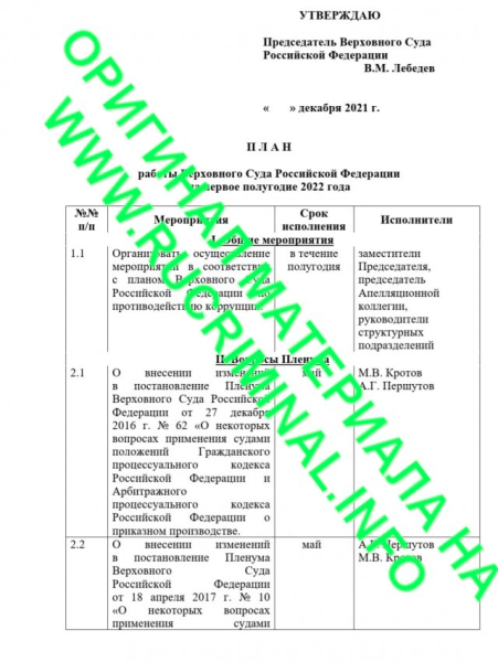 Как слили секретный архив Верховного суда РФ