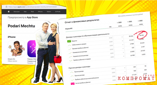 Инфоцыгане освоились в &laquo;Сколково&raquo;: &laquo;льготники&raquo; экономят миллиарды