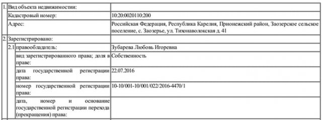 Тайная семья карельского сенатора