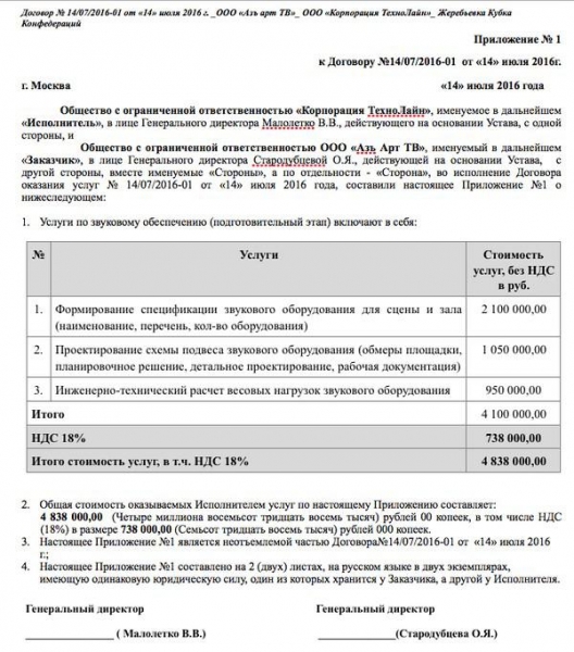 Сборная "Первого канала" по распилу.