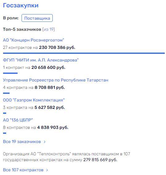 Трактор