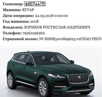 Дочь Бориса Обносова на подряде &mdash; зять на "Роллс-Ройсе".