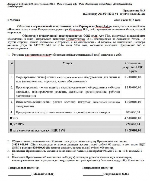 Сборная "Первого канала" по распилу.