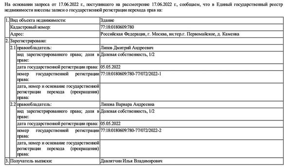 "Золотой цензор" Андрей Липов.
