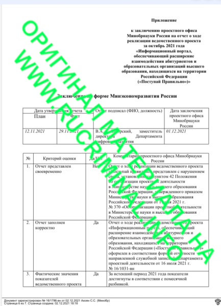 &laquo;Поступай Правильно!&raquo;: Проектом Путина занялась ФСБ РФ