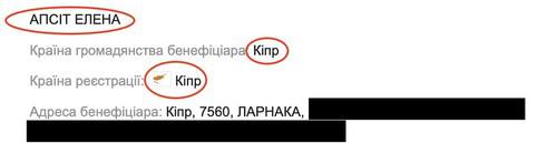 "Незапятнанная" схема Эдуарда Апсита.
