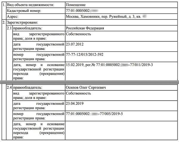 Олег Осипов напостил на квартиру.