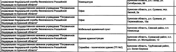 Гостайна по электричеству.