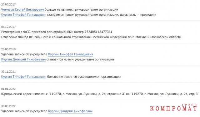 &laquo;Похищение и убийство депутата Госдумы&raquo;