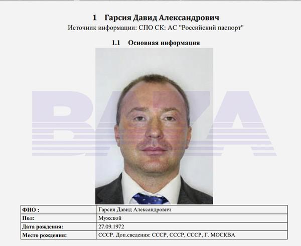 Давид Александрович Гарсия, однозначно.