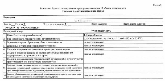 Приватизация по-собянински обернулась ночным ужасом