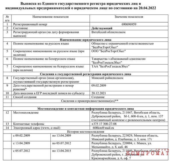 Крупные казино под контролем сына "кошелька" Лукашенко Алексина и связанного с главарем игровой ОПГ Бажановым Мысливцева