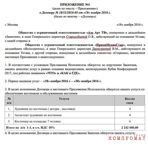 Как зам Эрнста Александр Файфман и продюсер Стародубцева вывели 500 млн руб. из бюджета церемоний на ЧМ-2018