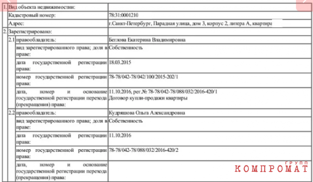 Настоящие семейные ценности Александра Беглова