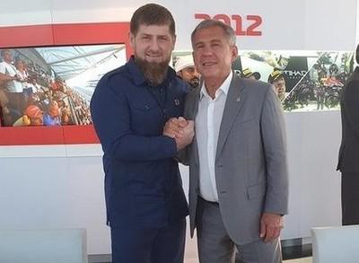 Декларации губернаторов &mdash; 2021.