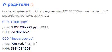 Ширинкин на Вагнера: всей Перми стройка?