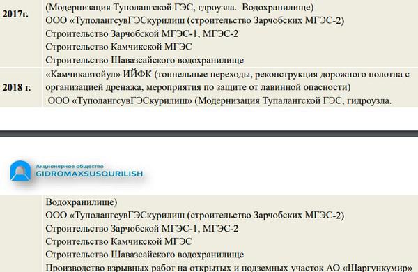 "Маленькая Австрия" Шавката Мирзиеева.