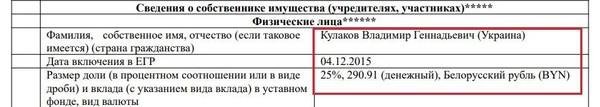 Как белорусский общепит связан с президентским спортклубом