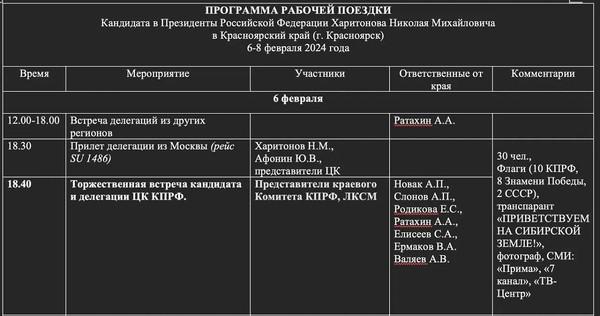 Домашний тиран, любящий людей.