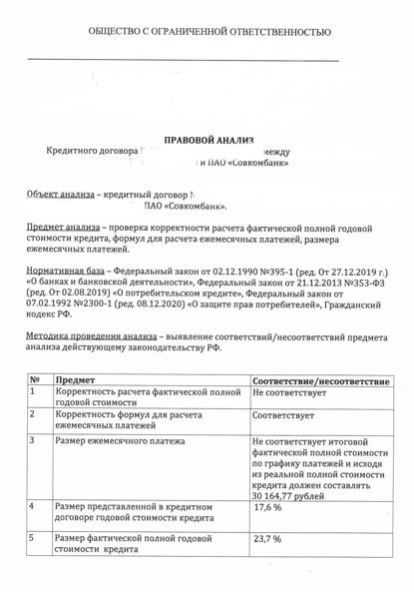 Кто помогает "Совкомбанку" грабить граждан России?
