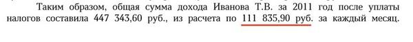 Тимур (Гламур) Иванов.