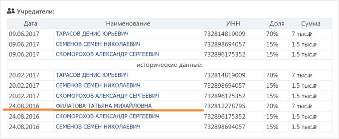 Ульяновский ТЮЗ строит компания с преступным бэкграундом